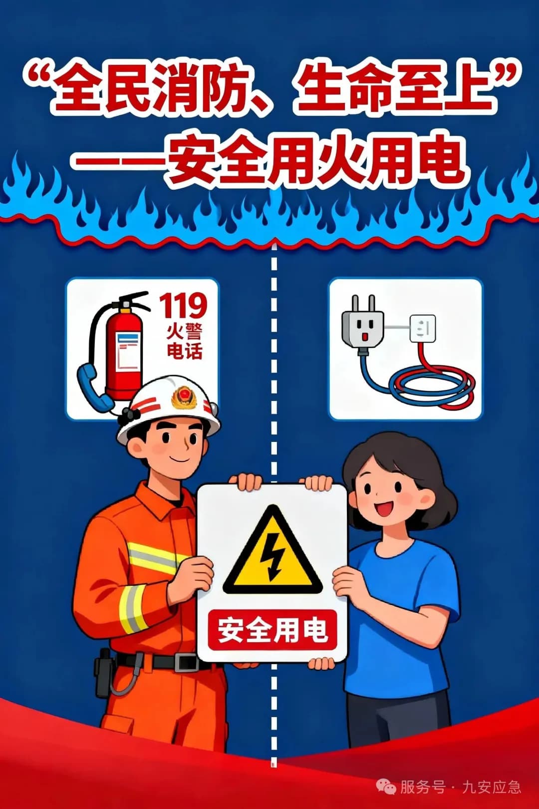 全民消防安全用火用电宣传海报